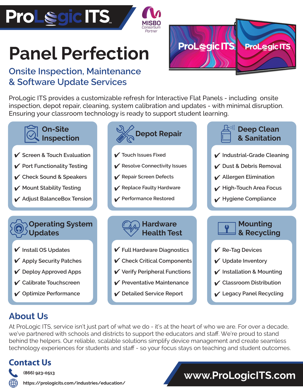 Panel Perfection by ProLogic ITS